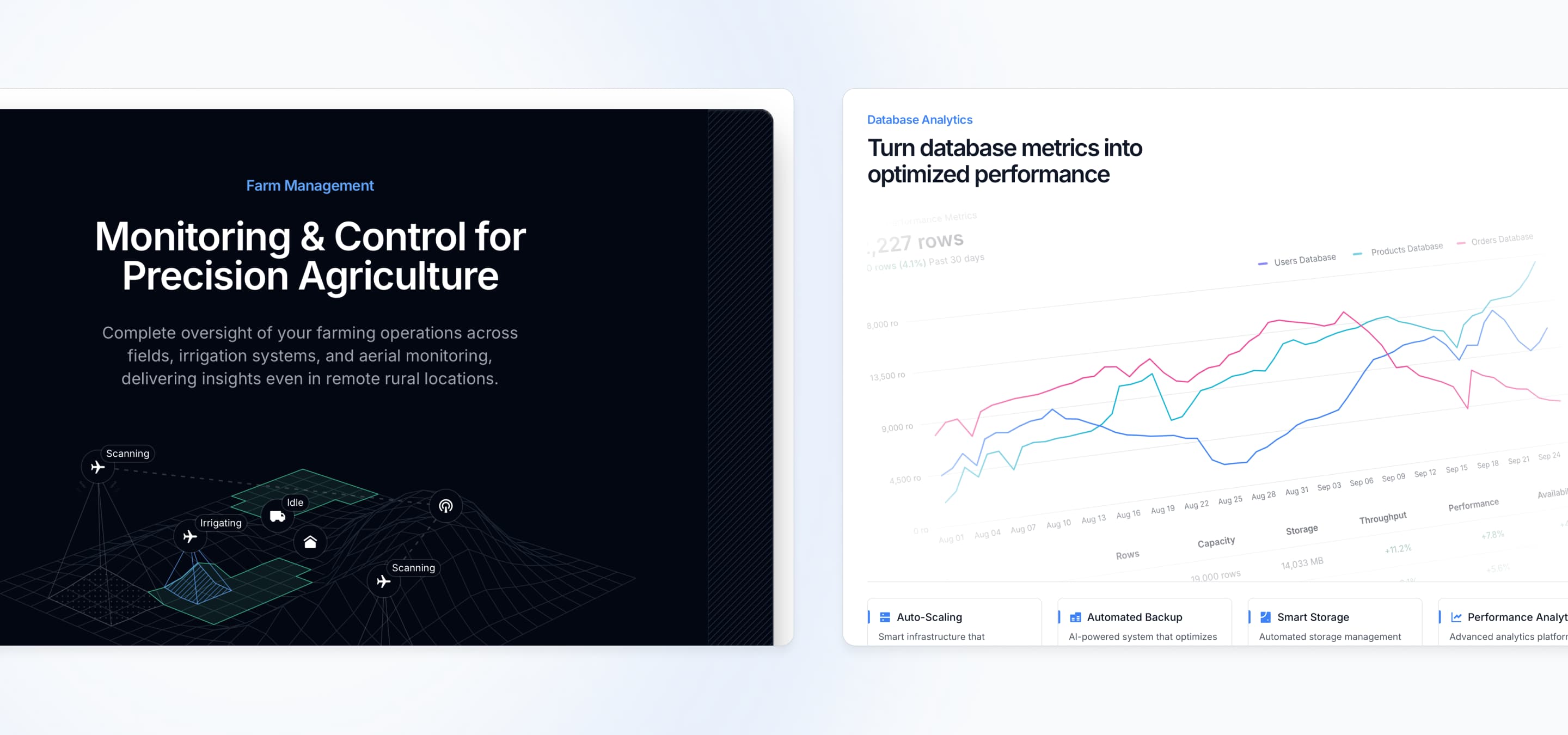 Screenshot of chart composition blocks.