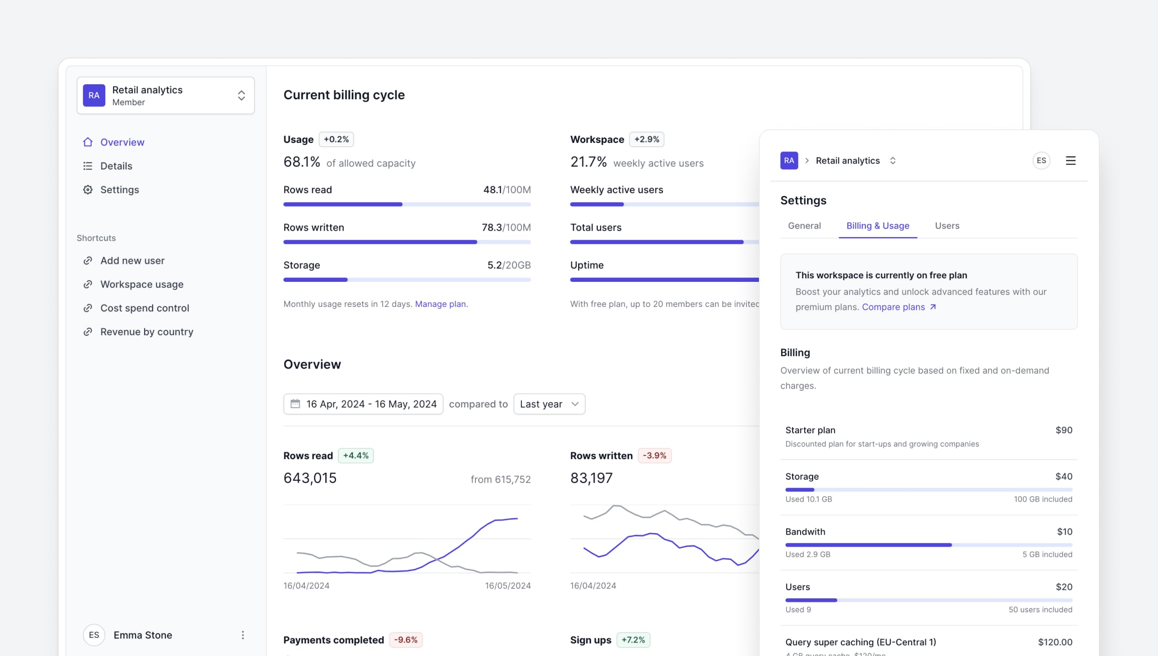 Screenshot of dashboard template